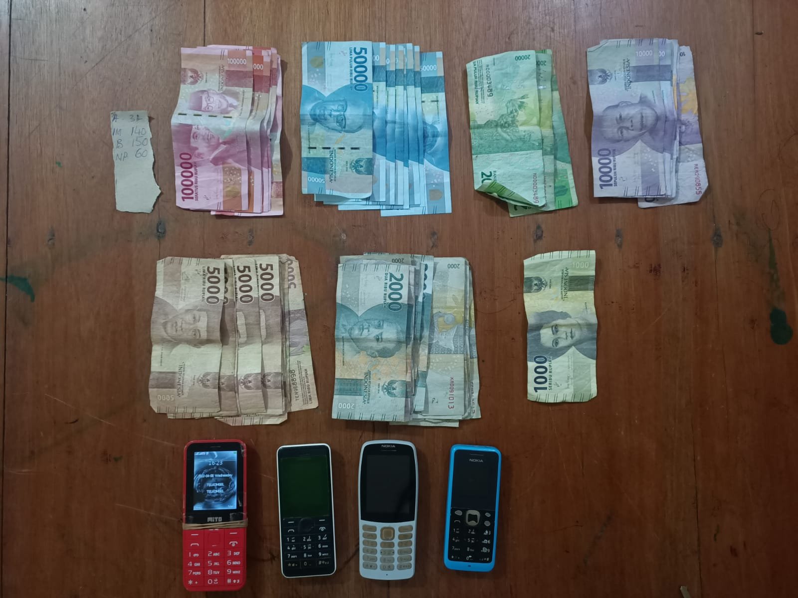 Dua Bandar Judi Togel Ampah Kota Ditangkap Polisi
