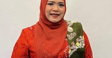 Dina Maulidah