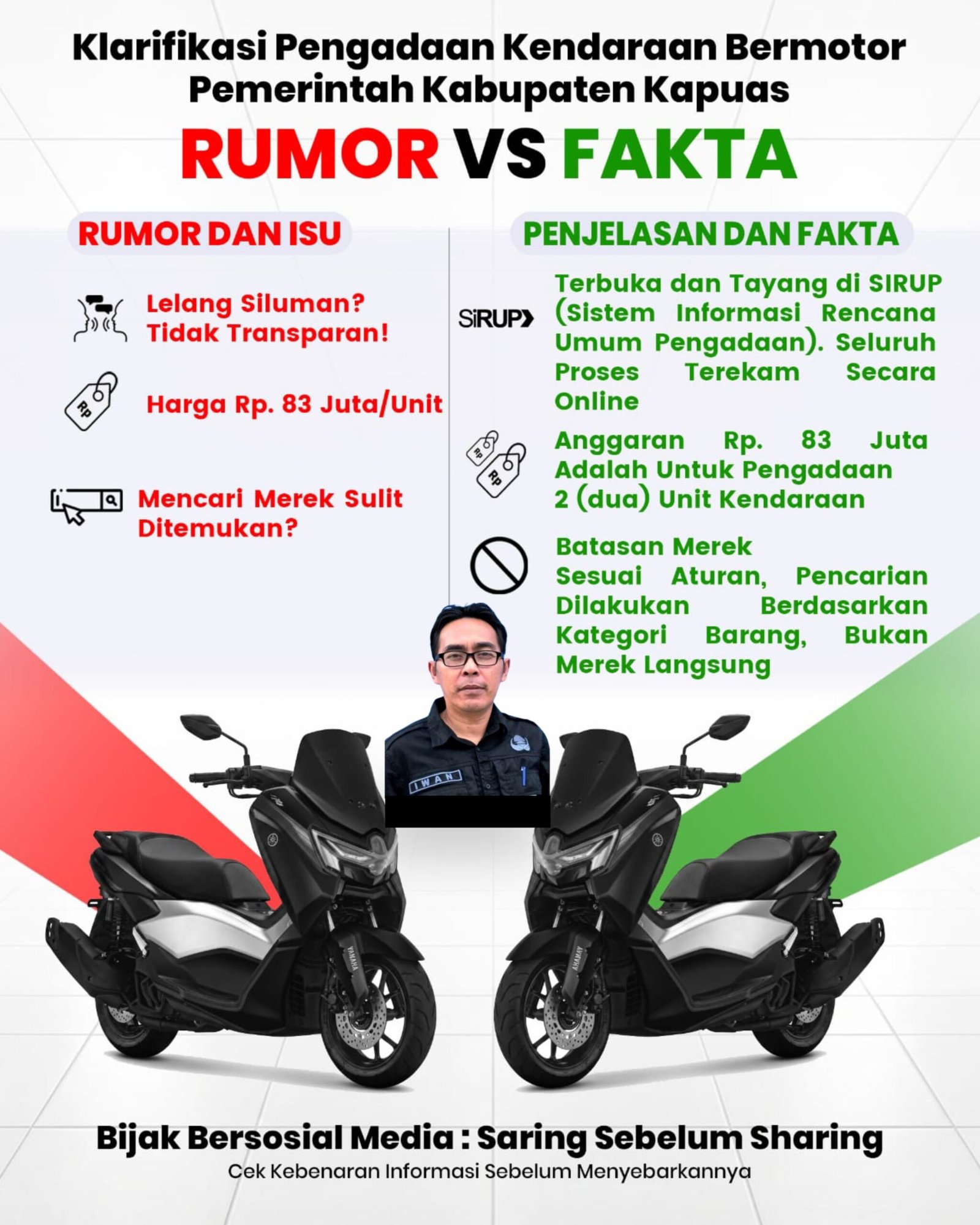 Diskominfosantik Tegaskan Pengadaan NMAX Pemkab Kapuas Sesuai Prosedur dan Tercantum di SIRUP